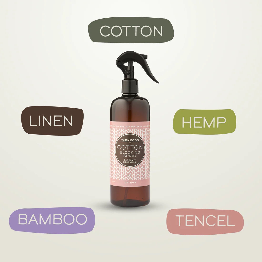 Yarn Food Blocking Spray 500ml