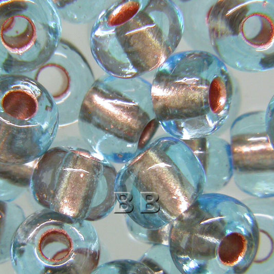 Aqua Copper Lined Beads - valleywools